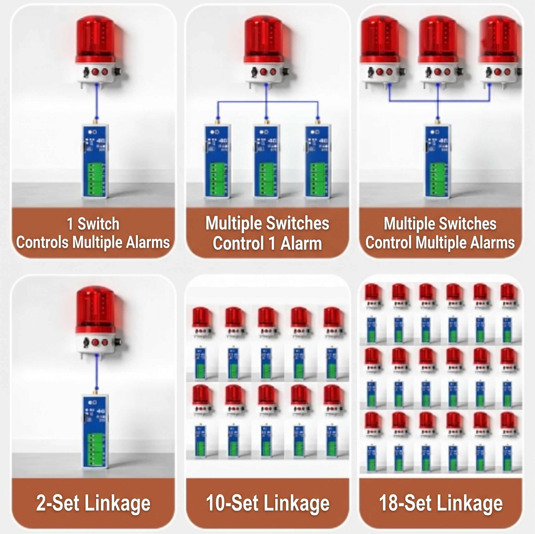 Industrial Control Wiring Diagrams and Multiple Operating Modes