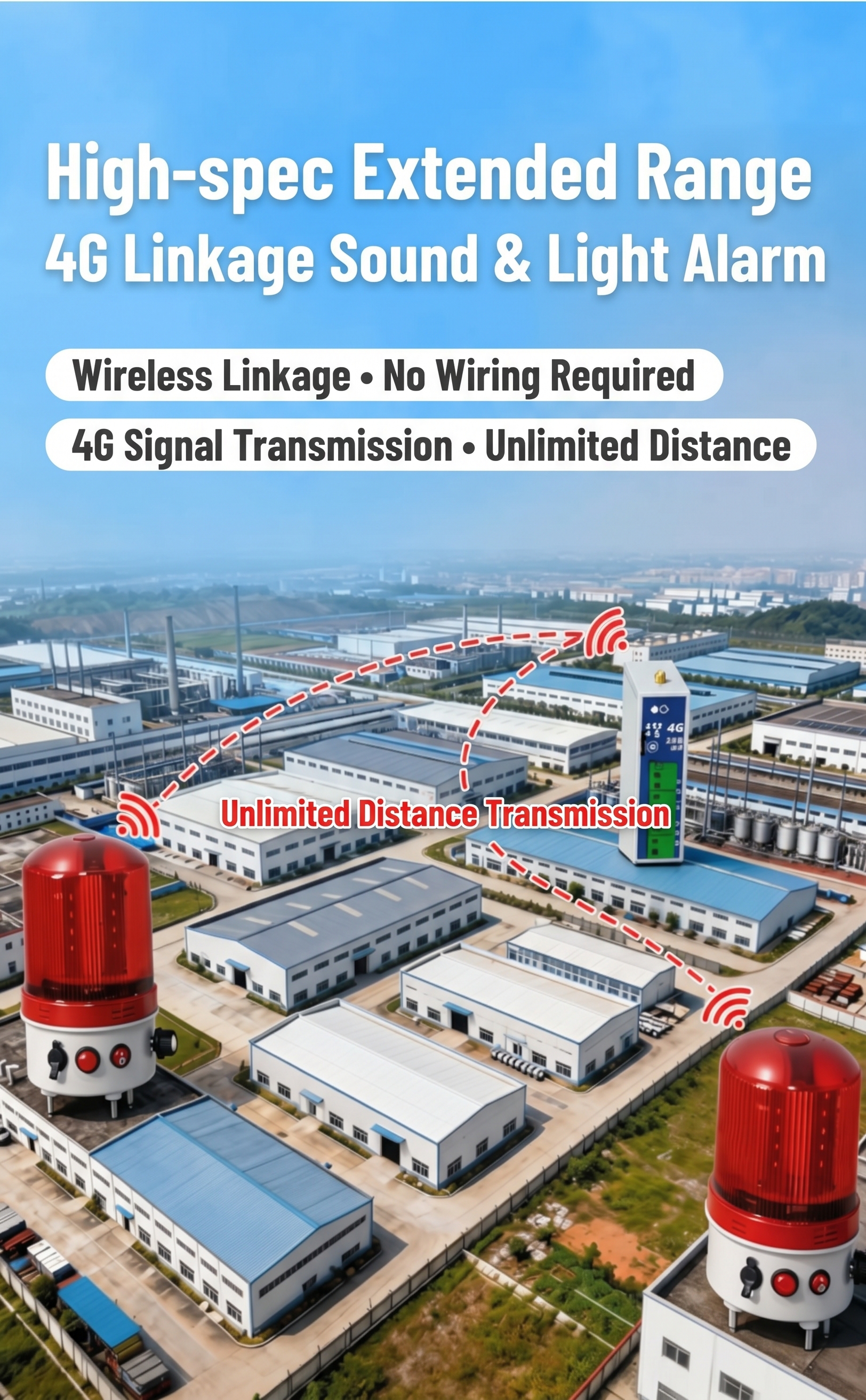 High-Specification Extended Range 4G Wireless Signal Linkage across Industrial Sites