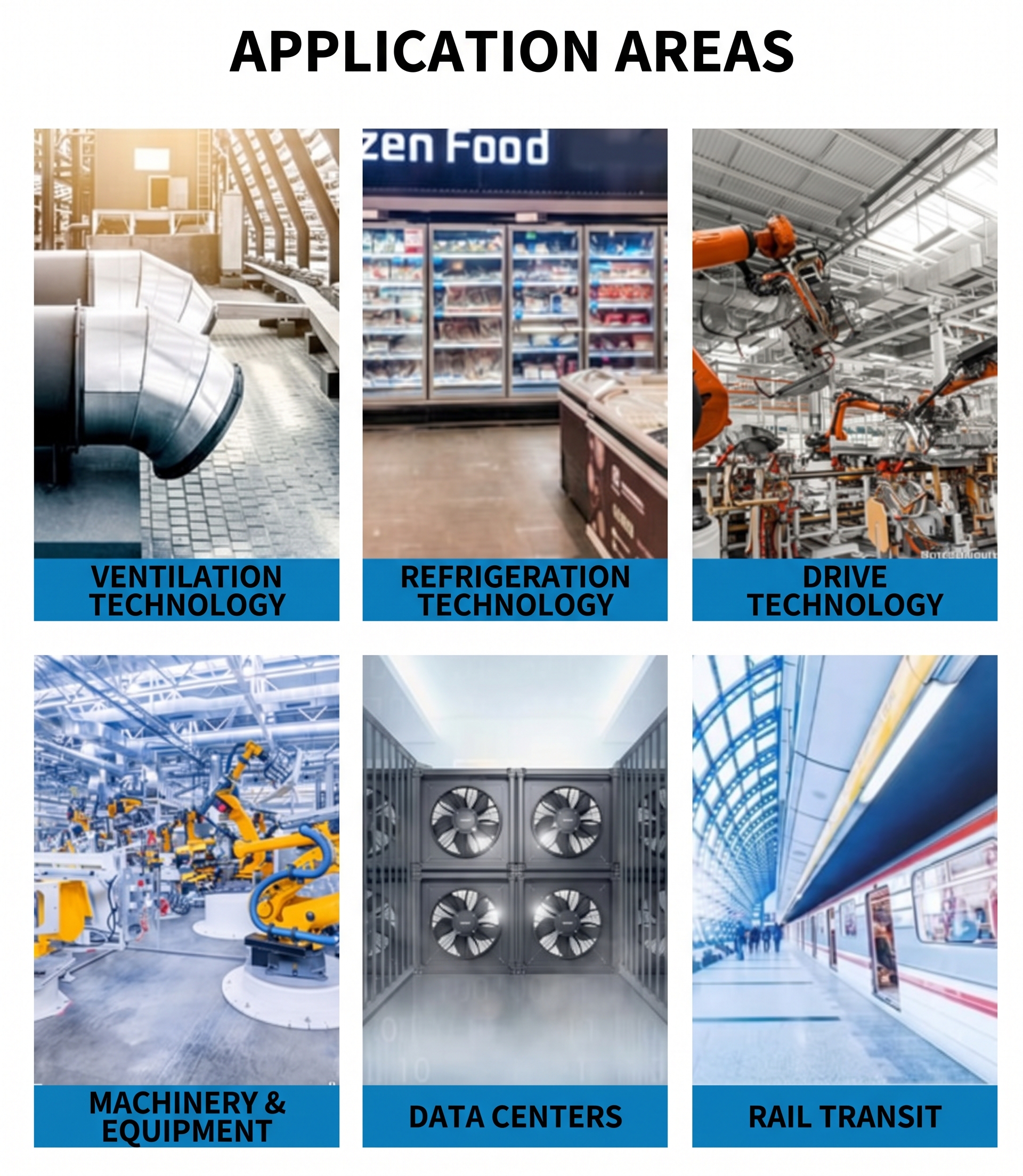 ebm-papst Industrial Application Areas: Ventilation, Refrigeration, Drives, Machinery, Data Center, Rail Transit